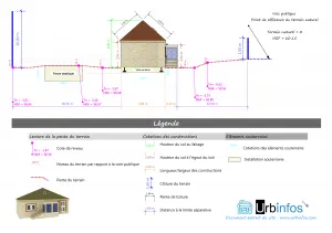 Plan de coupe en ligne