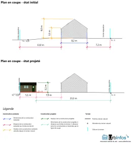 Plan en coupe état initial et futur, vue AA pour une construction nouvelle