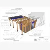 Le plan de votre CARPORT / PRÉAUX / AUVENT sur mesure