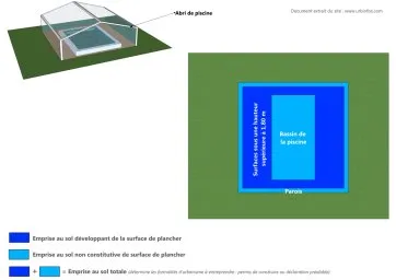 Emprise au sol piscine