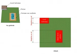 Emprise au sol piscine et local technique