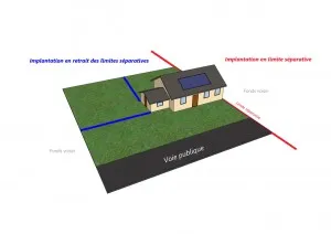 Implantation en retrait ou en limite séparative