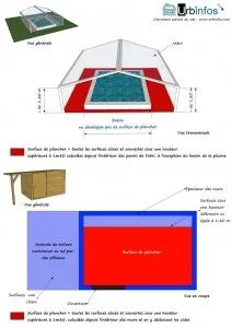 Calcul surface de plancher piscine et local technique